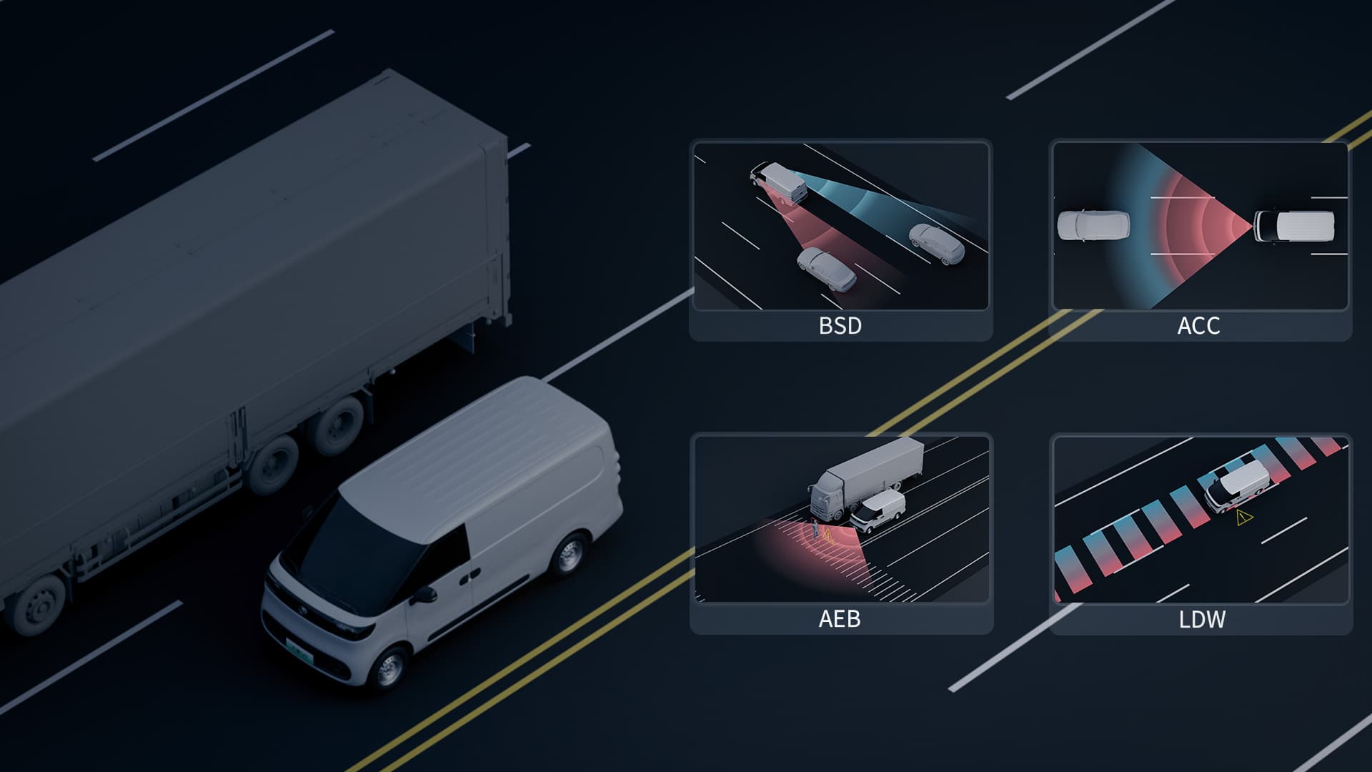 maxus-eDeliver5-safety-ADAS-BSD+LCA+AEB+LDW